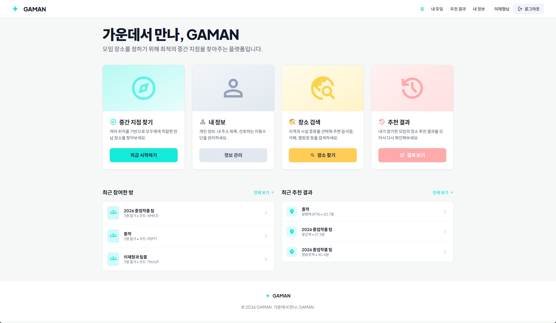 GAMAN